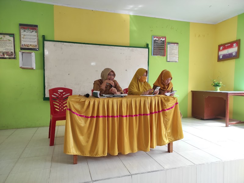 Foto SMP di Kab. Gorontalo