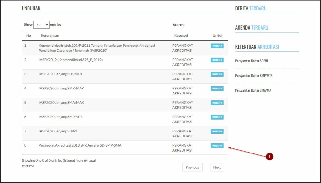 Dokumen Perangkat Akreditasi Sekolah Dan Ketentuannya Di Menu Unduhan