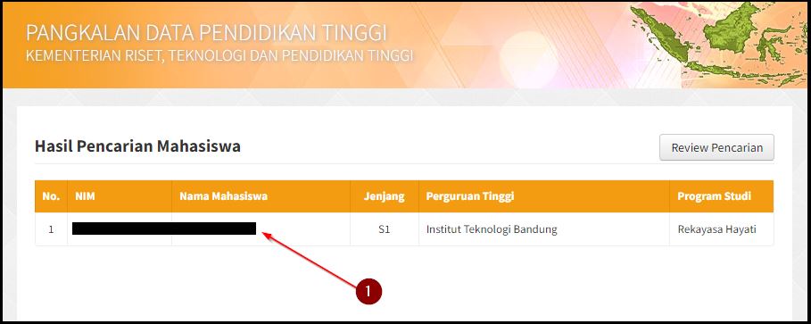 Nama Dan Nim Mahasiwa Perguruan Tinggi Di Situs Forlap Dikti