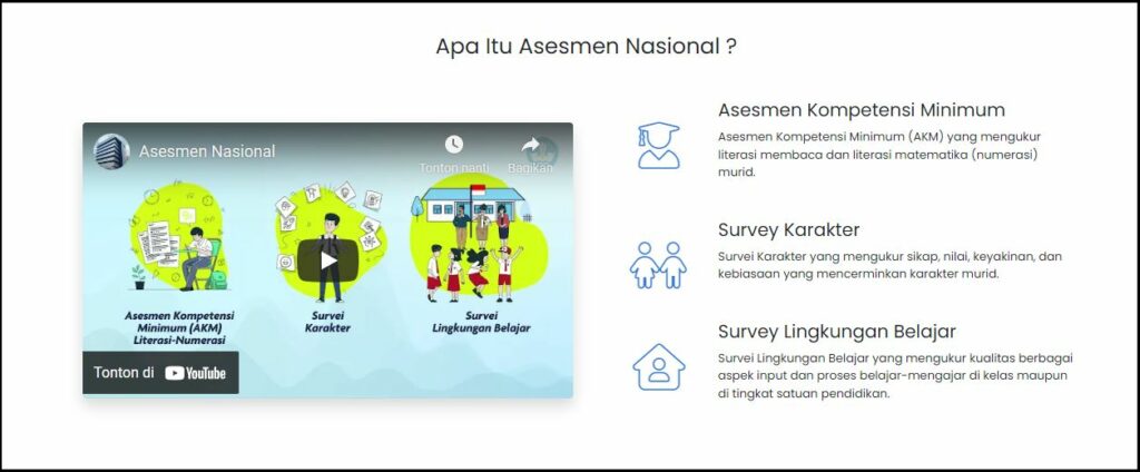 Tujuan Asesmen Nasional