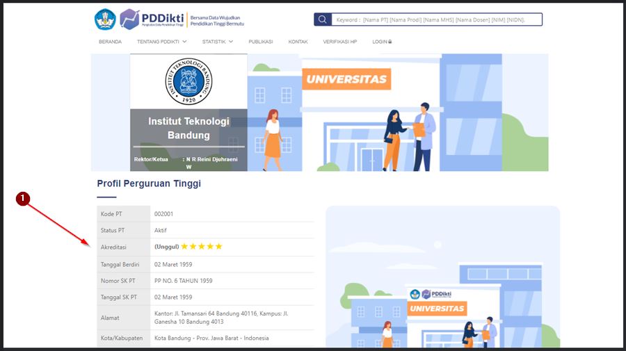 Cek Status Perguruan Tinggi Terkini Di Pddikti