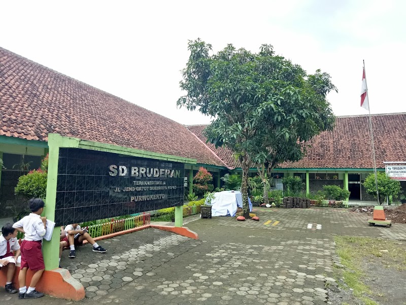 Foto dan Aktivitas Sekolah SD di Banyumas