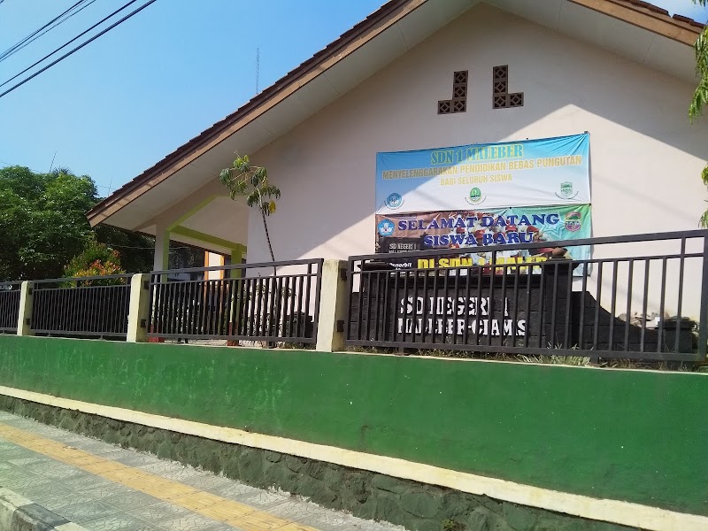 Foto dan Aktivitas Sekolah SD di Ciamis