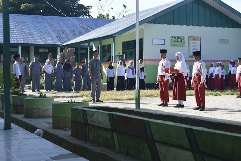 Foto dan Aktivitas Sekolah SD di Kaimana