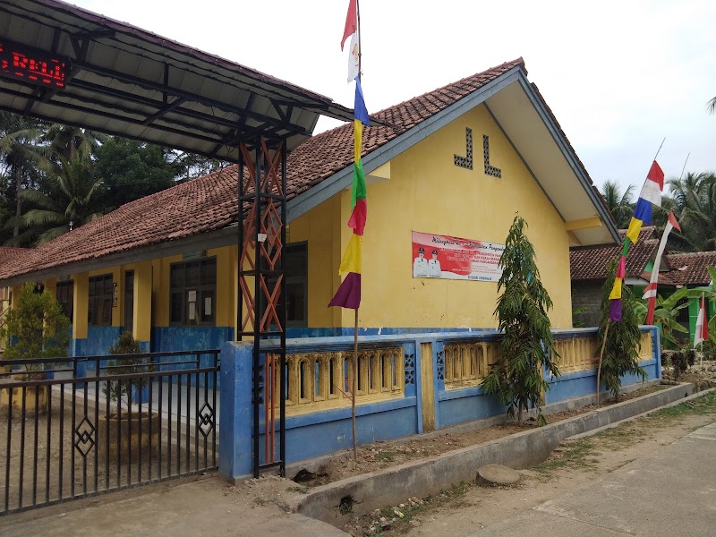 Foto dan Aktivitas Sekolah SD di Pangandaran