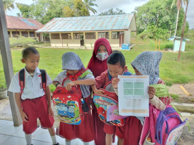 Foto dan Aktivitas Sekolah SD di Raja Ampat