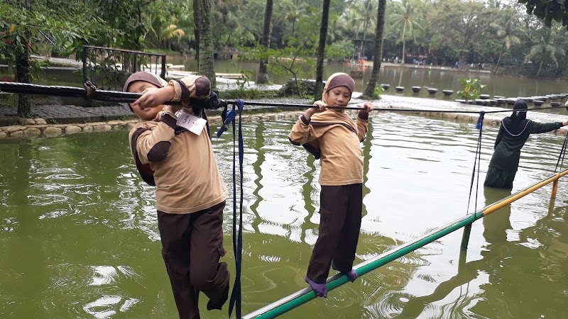 Foto dan Aktivitas Sekolah SD di Tangerang Selatan