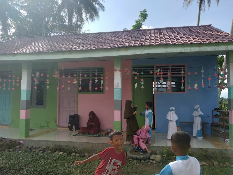 Foto dan Aktivitas TK di Padang Sidimpuan