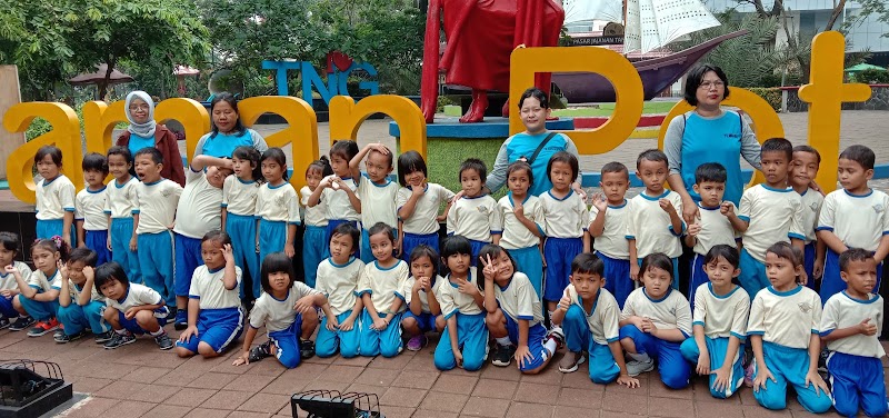Foto dan Aktivitas TK di Tangerang