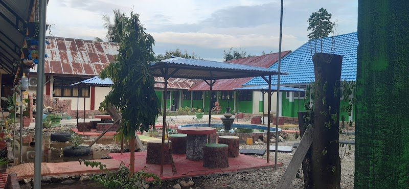 Foto SMP di Kab. Gorontalo Utara