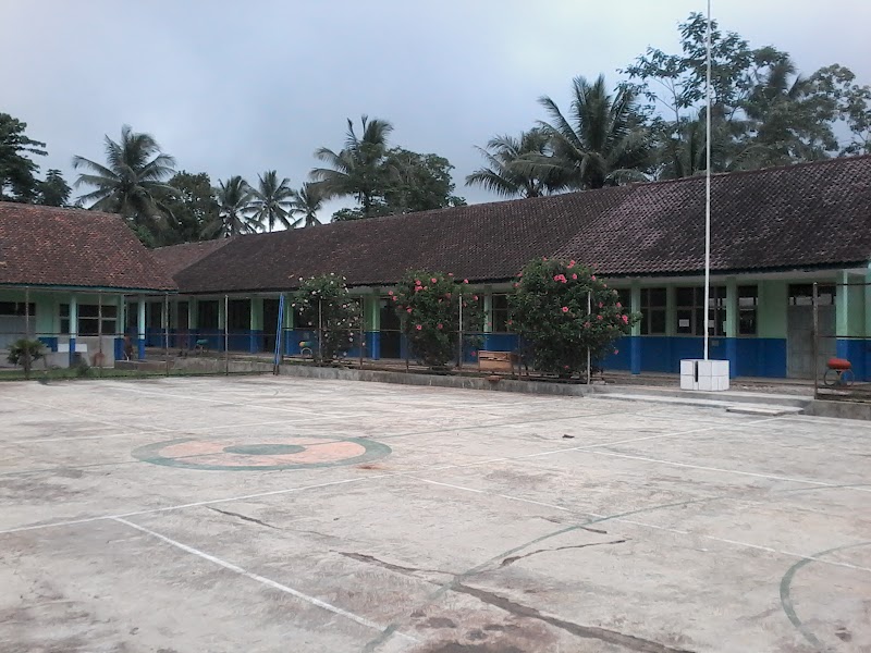 Foto SMP di Kab. Pangandaran