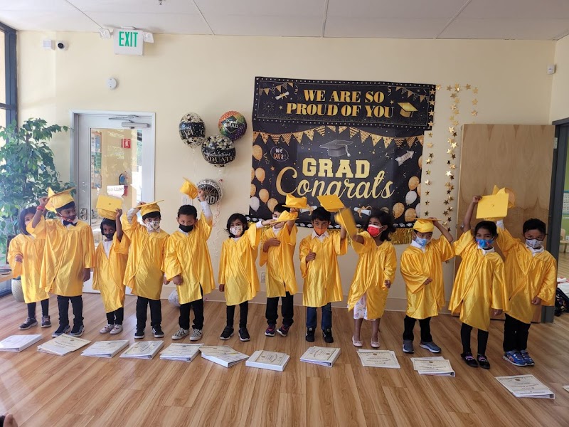 The Top Preschools in California (According to Parents) Kemdikbud