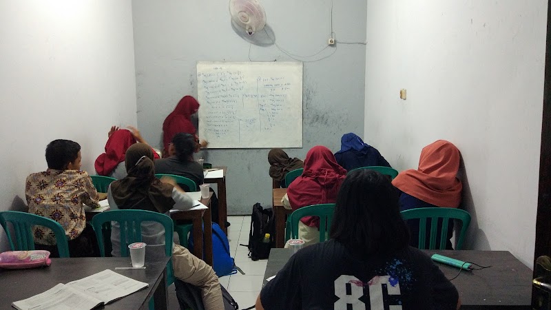 Bimbingan Belajar Excellent Education (1) in Kota Pekalongan