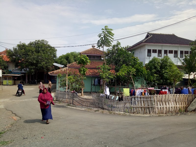 Daftar SMK Terbaik (1) in Kab. Indramayu