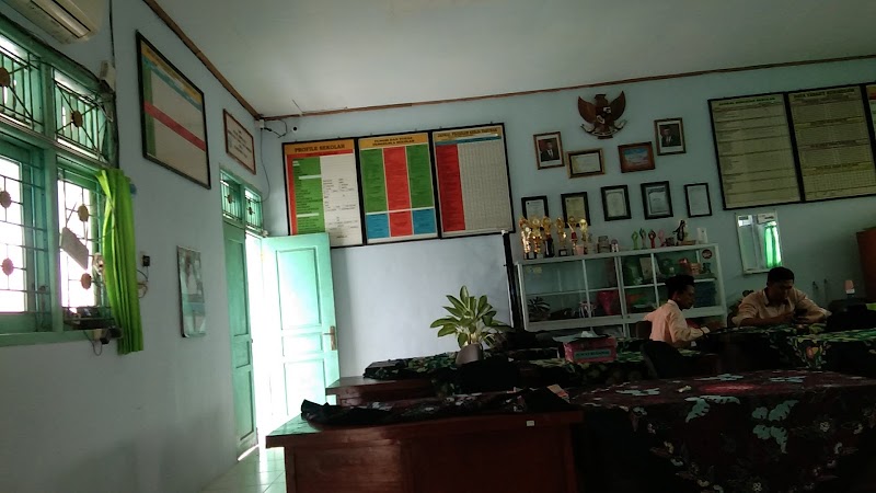 Daftar SMK Terbaik (2) in Kab. Pamekasan