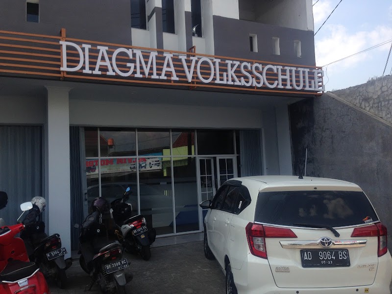 Diagma Volksschule Solo Baru (1) in Kab. Sukoharjo