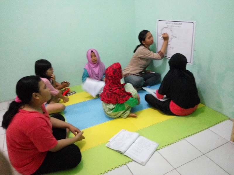 Kursus Bahasa Inggris Columbia (CEC Klaten) (3) in Kab. Klaten