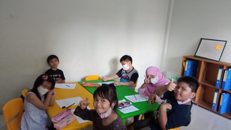 Kursus Master Matematika dan Bahasa Inggris (2) in Kab. Bone Bolango