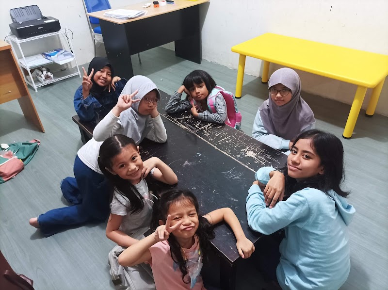 Kursus Master Matematika dan Bahasa Inggris (2) in Kab. Gorontalo