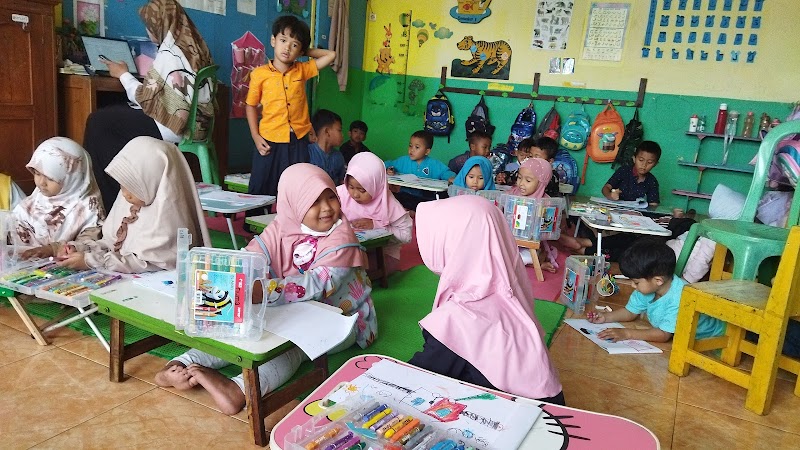 Sanggar Lukis Athaya Klaten (1) in Kab. Klaten