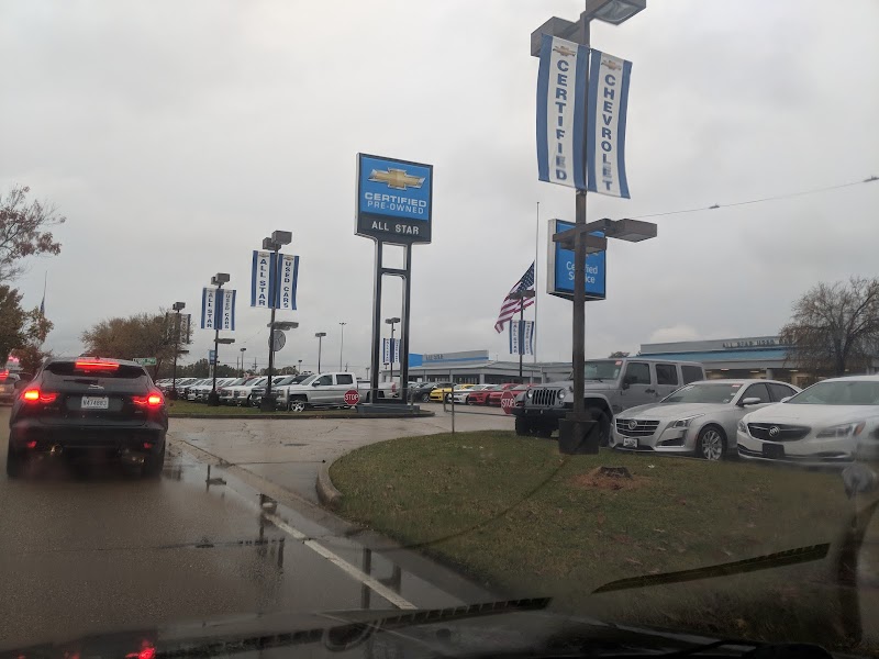 All Star Automotive Group