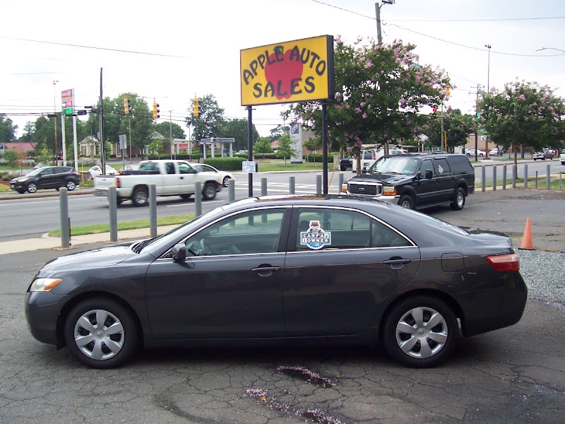 Top Used Car in Charlotte NC