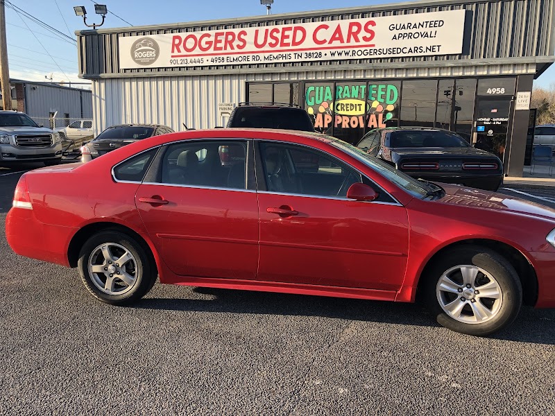 Top Used Car in Memphis TN